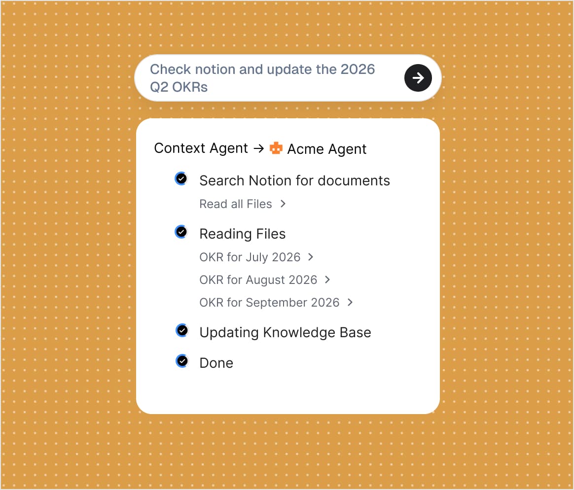 An agent working through a task step by step: searching a document store, reading three quarterly OKR files, then updating its knowledge base