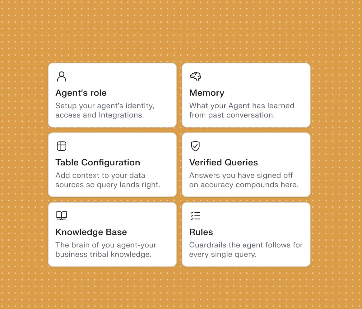 The agent tuning surfaces as separate cards: agent's role, memory, table configuration, verified queries, knowledge base and rules