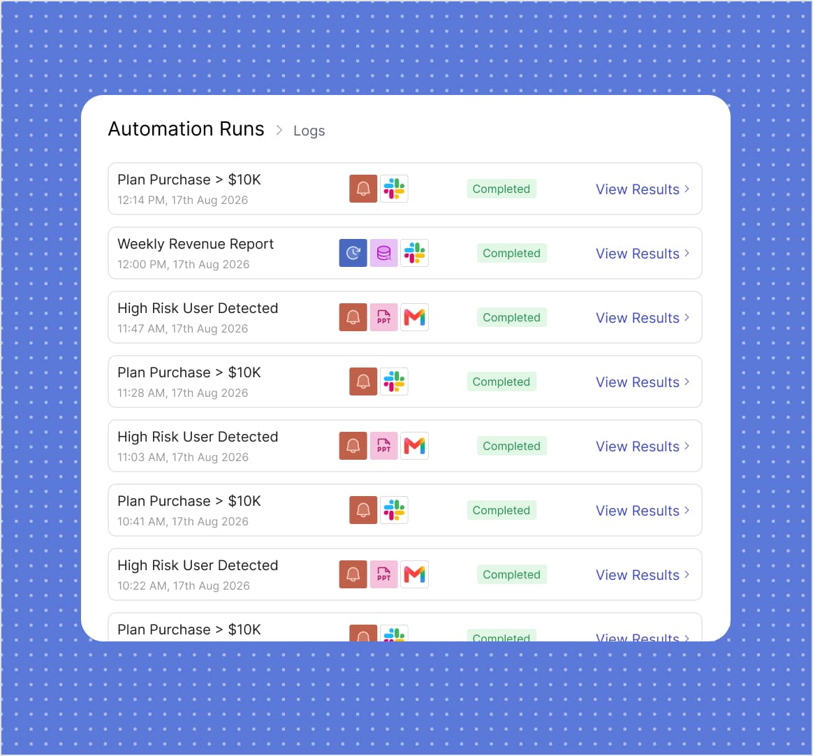 An automation run log listing plan-purchase, weekly-revenue and high-risk-user runs, each timestamped, marked completed and linking to its results