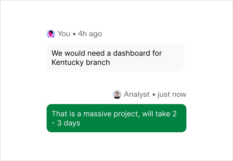 A chat where a request for one more dashboard is quoted at 2–3 days